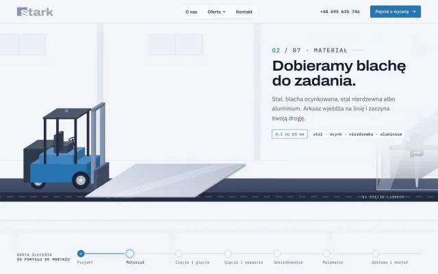 Strona Stark Polska, podgląd